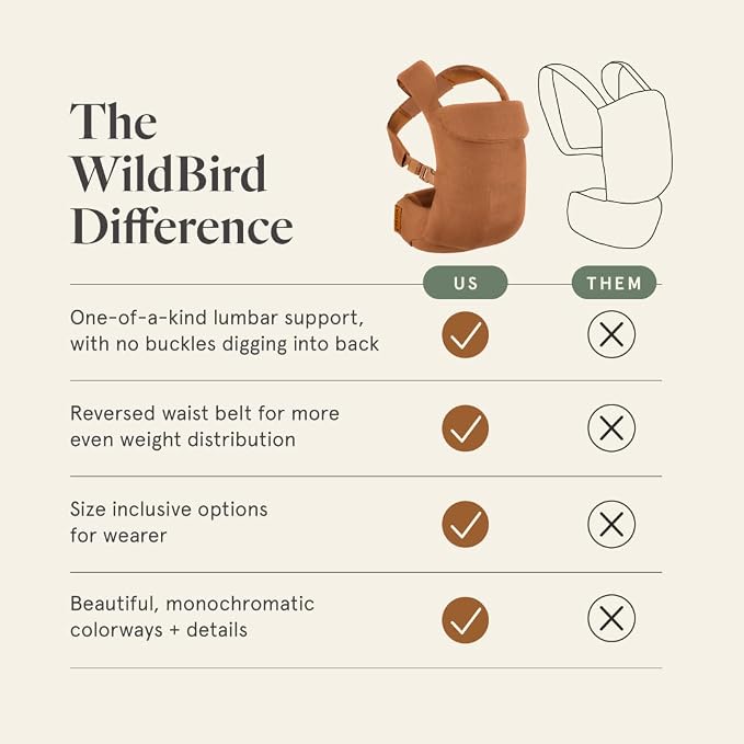 WildBird - Aerial Buckle Carrier - 2-24 Months - Standard Sparrow - Front or - Image 4