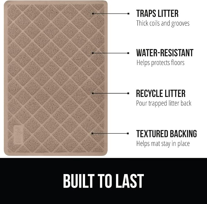 GORILLA GRIP Cat Litter Box Mat, Water Resistant, US Designed Kitty Litter - Image 2