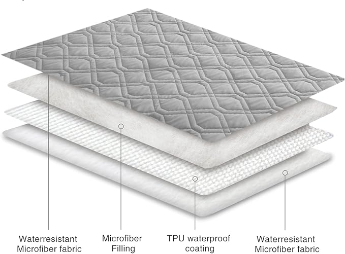 Ameritex Waterproof Dog Bed Cover Pet Blanket - Image 5