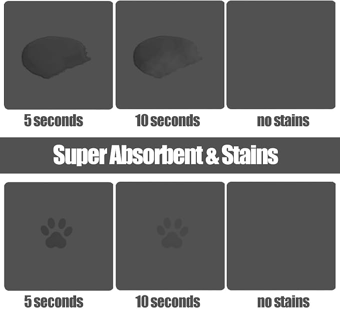 Large Pet Feeding Mat, Non Skid Cat Bowl Mat, No Stains Quick Dry - Image 5
