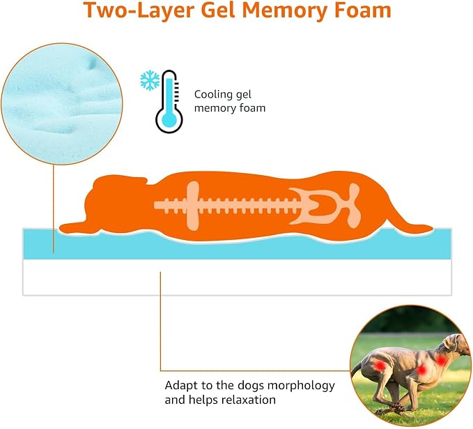 Amazon Basics Washable Dog Bed - Image 5