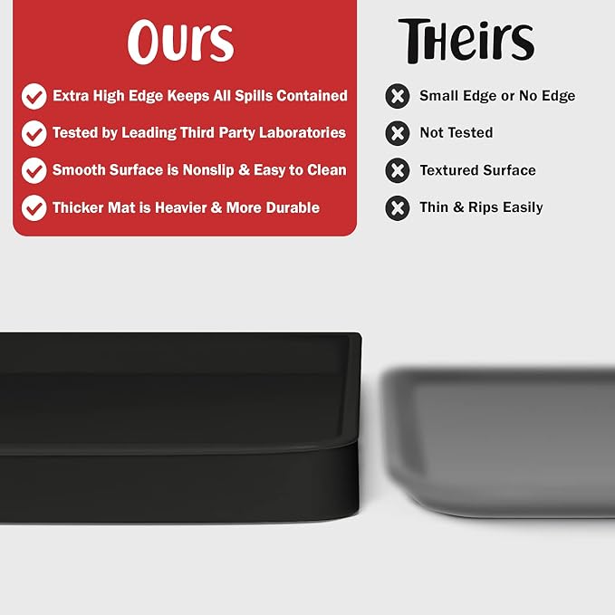 DogBuddy Dog Food Mat – Waterproof Dog Bowl Mat - Image 2