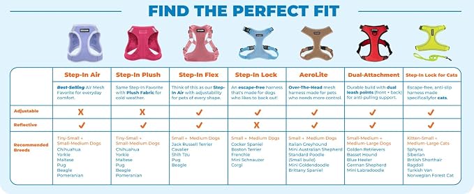 Voyager Step-in Pet Harness - Image 8