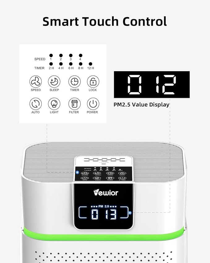 Air Purifier for Home 1800 Ft² Coverage, PM2.5 Monitor & Air Quality Light - Image 5