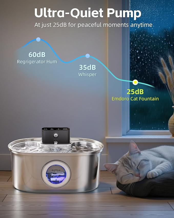 Cat Water Fountain Wireless - Image 7