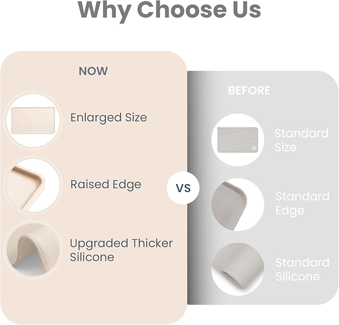 WePet Non-Slip Waterproof Pet Feeding Mat, 20x12 Inch - Image 6
