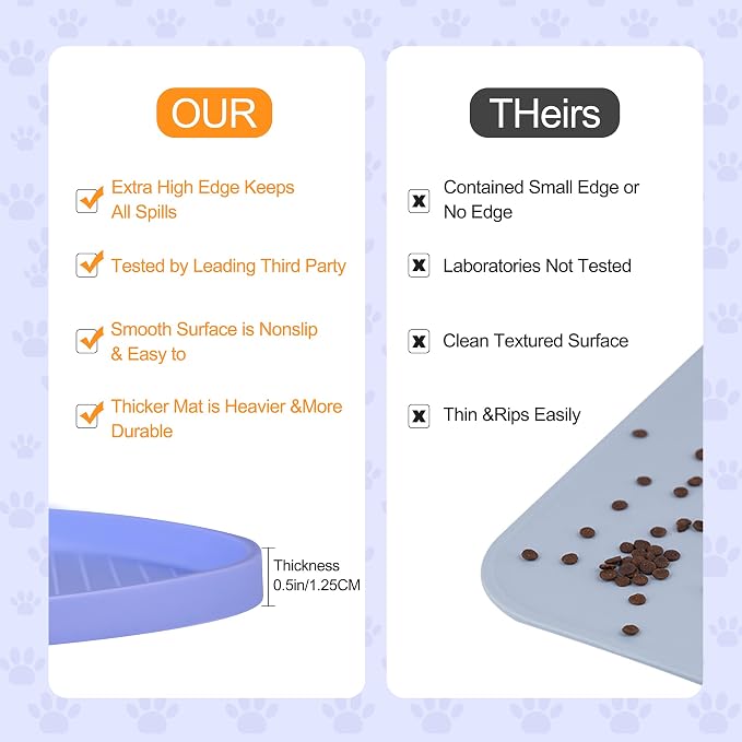 100% Waterproof 1.0" Raised Edge BPA Free Silicone Dog Food Mat, Pet Cat - Image 6