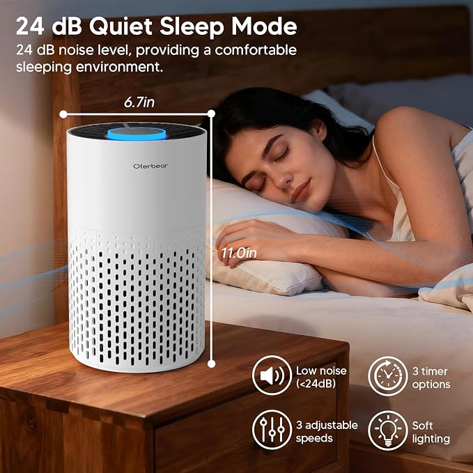 Air Purifiers for Home Bedroom Up to 1250 Ft² - Image 7