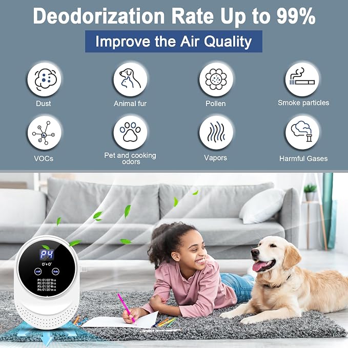 Ozone Odor Eliminator for Strong Odor 99% Cat Litter Deodorizer Dog Poof Odor - Image 6