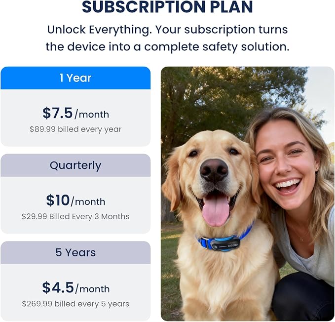 AI GPS Tracker for Dogs, Real Time Location and AI Vet Health Management - Image 3