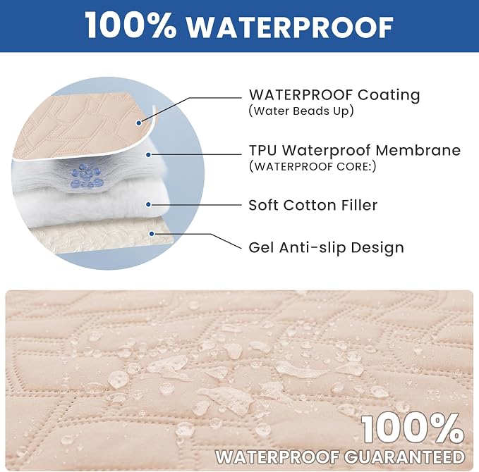 Waterproof Dog Blanket, Non-Slip Soft Pet Bed Cover, Couch Cover - Image 2