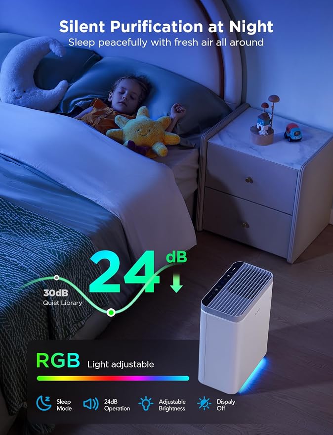 GoveeLife Smart Air Purifier for Home Large Room, Covers up to 1046 ft² - Image 7