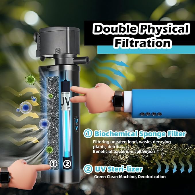 Aquarium Filter for 100-400 Gallon Tank, U-V Fish Tank Green Clean Machine - Image 4