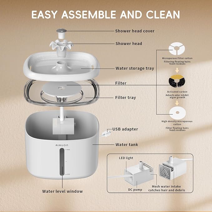 Cat Water Fountain, 84oz/2.5L Pet Cat Fountain – Ultra Quiet Upgraded Automatic - Image 8