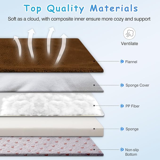 Magic Dog Super Soft Extra Large Dog Bed, 47 Inches Orthopedic Foam Dog Beds - Image 6