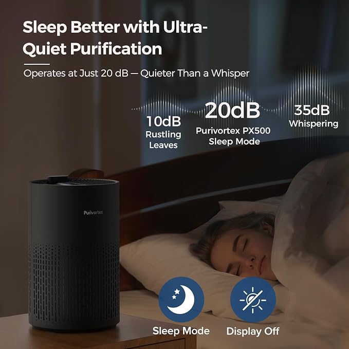 Purivortex Air Purifiers for Home, Quiet HEPA Air Filter for Pollen, Pet Dander - Image 5