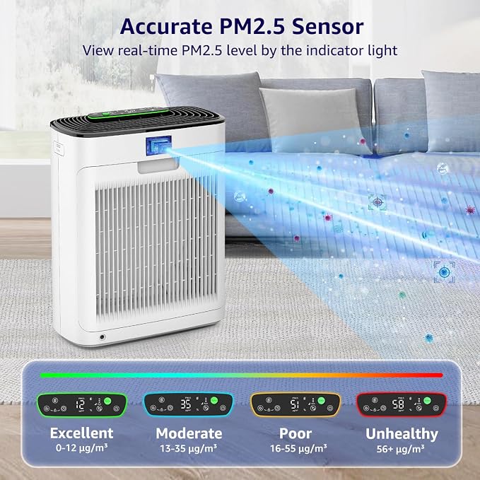 KNKA Air Purifiers for Home Large Room Bedroom Up to 2325 Ft², Washable Filters - Image 3
