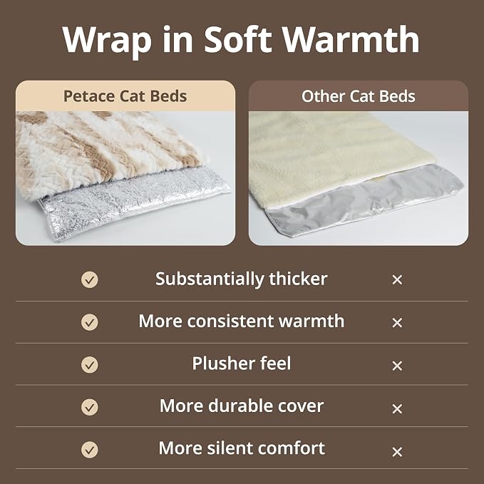 Self Warming Cat Bed, Non-Slip Heated Dog Mat Thermal Blanket - Image 4