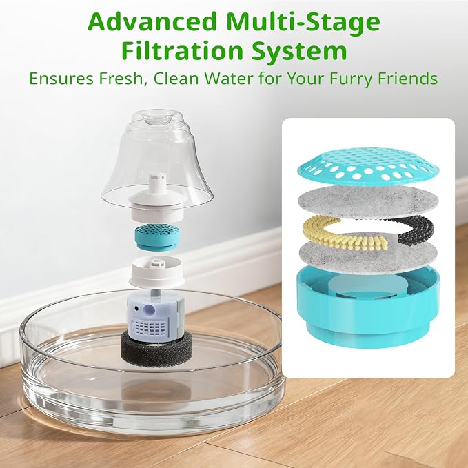 Glass Cat and Dog Water Fountain 90oz/2.7L, Compatible - Image 6