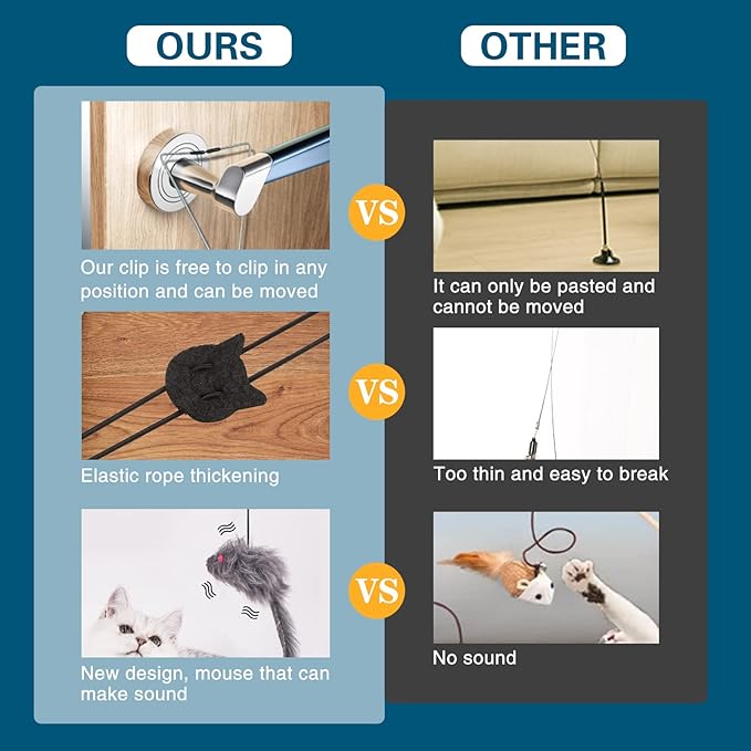 Kalimdor Interactive Cat Feather Toys, Retractable Teaser Toy ，Hanging - Image 5