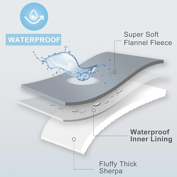 gogobunny Waterproof Pet Blanket - Image 2