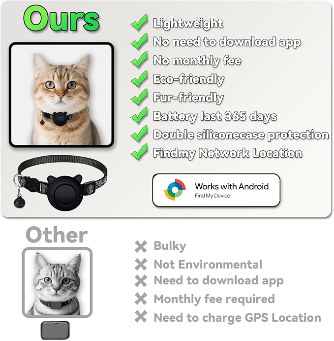 GPS Cat Collar Tracker – Bluetooth Pet Locator - Image 7