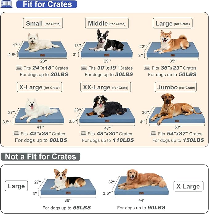 Outdoor Dog Bed for Small Dogs & Cats, Waterproof Dog Crate Mat Orthopedic Egg - Image 2