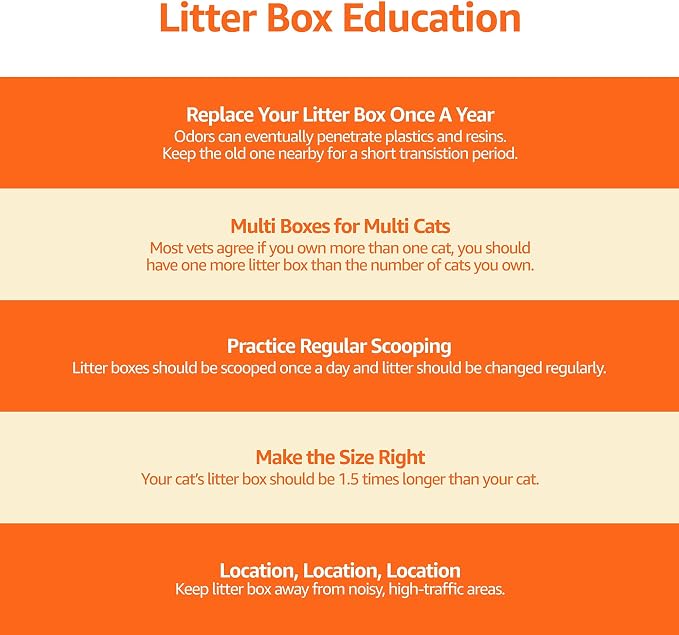 Amazon Basics No-Mess Hooded Enclosed Cat Litter Box - Image 5