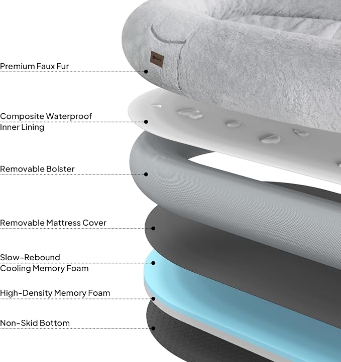 Human Dog Bed for Adults, Waterproof & Machine Washable Cover - Image 5