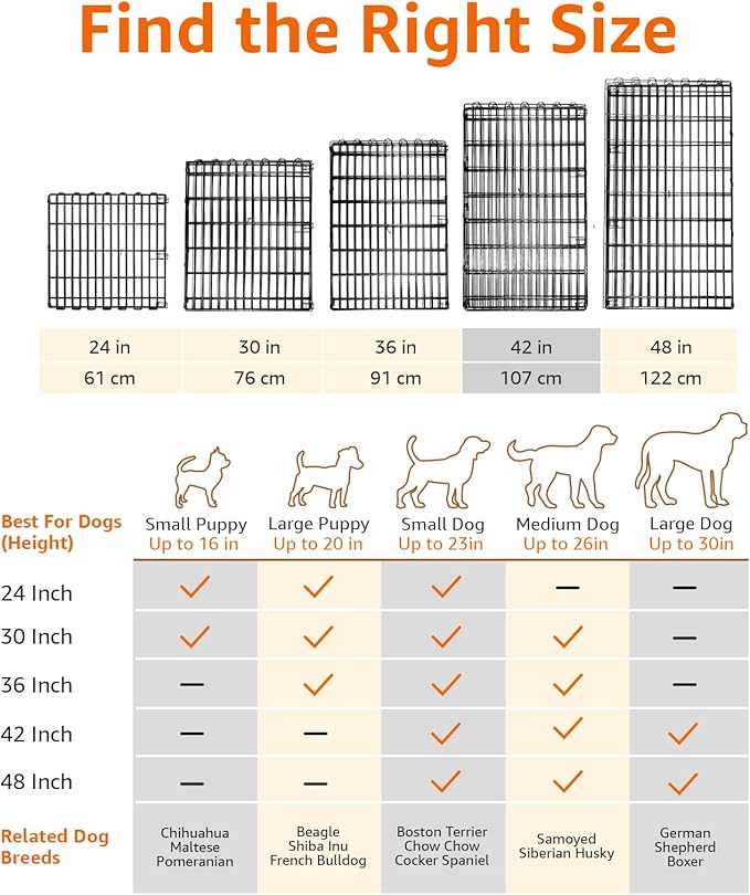 Amazon Basics Foldable Octagonal Metal Exercise Dog Playpen - Image 4