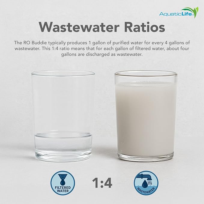 Aquatic Life RO Buddie 3-Stage Reverse Osmosis Aquarium Water Filter System RO - Image 5