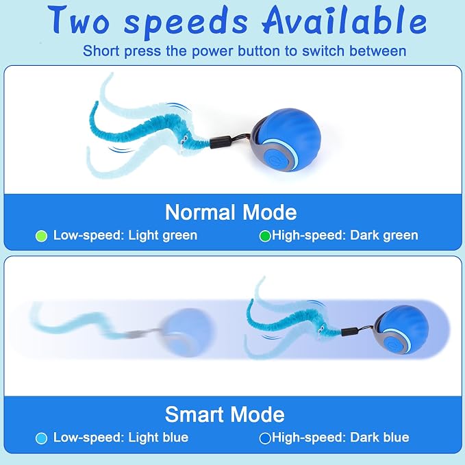 BABORUI 2Pack Blue Interactive Cat Toy Ball - Image 4