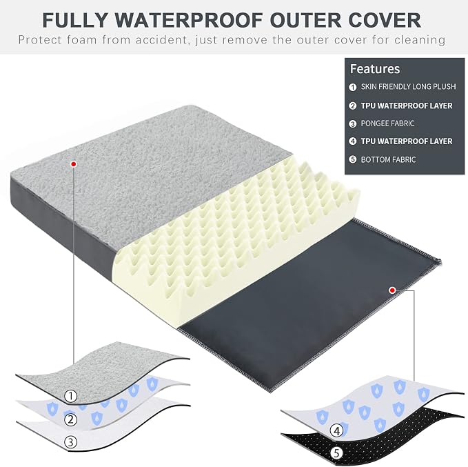 MIHIKK Waterproof Dog Bed Medium Size Dog Orthopedic Pet Beds - Image 3