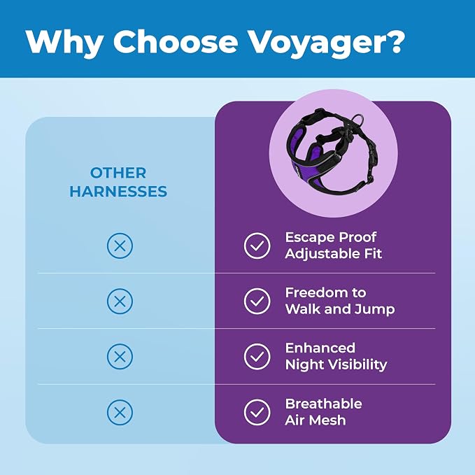 Voyager Escape-Proof Step-in Lock Cat Harness & 5ft Neoprene-Handle Leash Set - Image 6