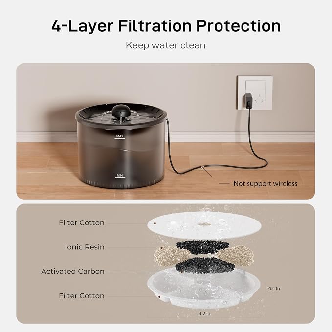 Automatic Cat Feeder and Water Fountain: 3L Timed Precise Cats Food Dispenser& - Image 3