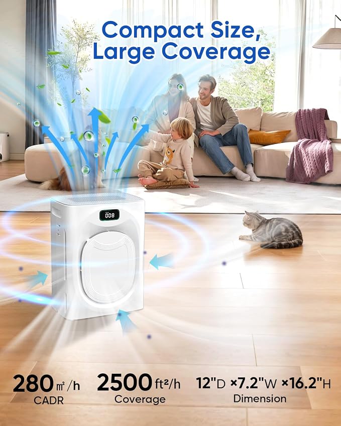 Pet Air Purifiers for Home Large Room Up to 2500 Ft², Double-Sided HEPA Air - Image 8