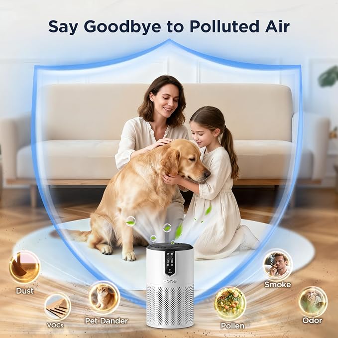 Air Purifiers for Home Large Room Up to 1300 ft², KOIOS H13 True HEPA Air - Image 8