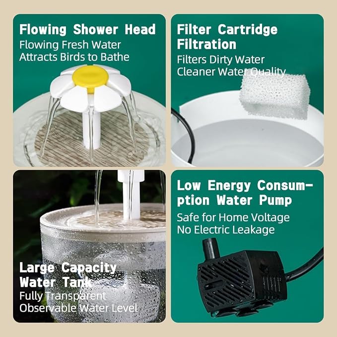 MANON ROSA Bird Bath for Parakeets - Image 4