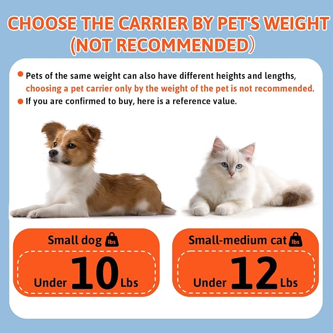 Petskd Top and Side Expandable Pet Carrier 18x13x9.5 Inches Southwest Airline - Image 4
