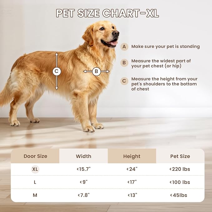 XL Dog Door for Door, Never Rust Plastic Extra Large Doggy Door for Interior - Image 5