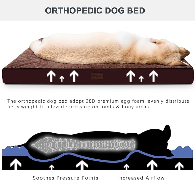 MIHIKK Waterproof Dog Bed Medium Size Dog Orthopedic Dog Beds - Image 2