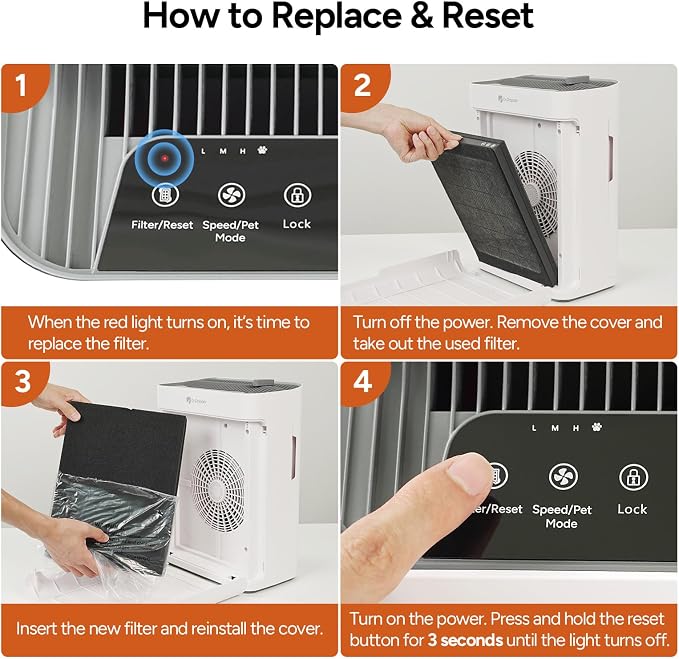 Dr.Prepare Filter Replacement for DAP01 Air Purifier, 2 Pack, 3-Stage HEPA - Image 5