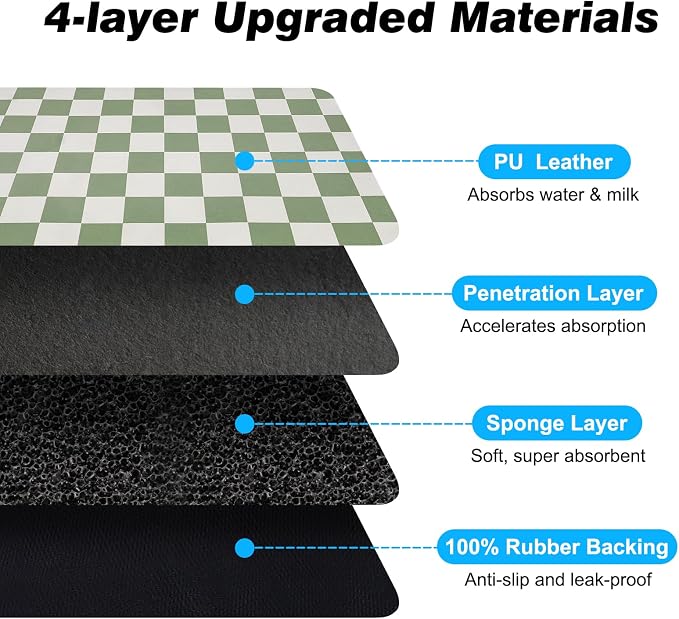 Checkered Dog Food Mat, Absorbent Leak-Proof Pet Feeding Mat, Quick Dry Cat - Image 7