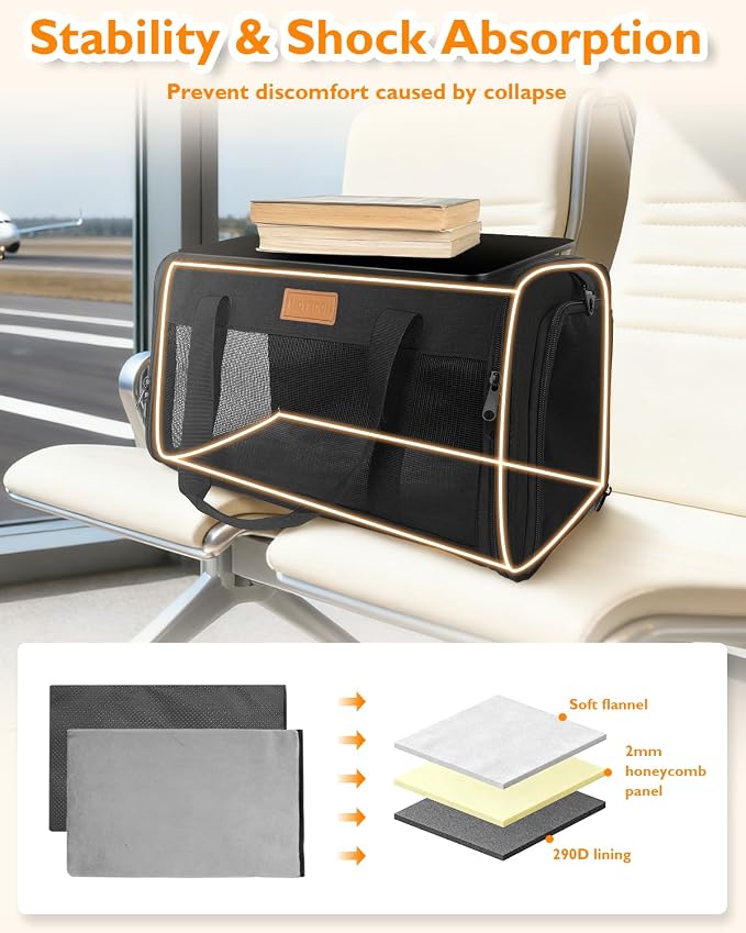 PETUX Airline Approved Pet Carrier - Image 4