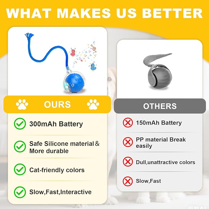 2-Pack Interactive Cat Toys Ball - Image 5