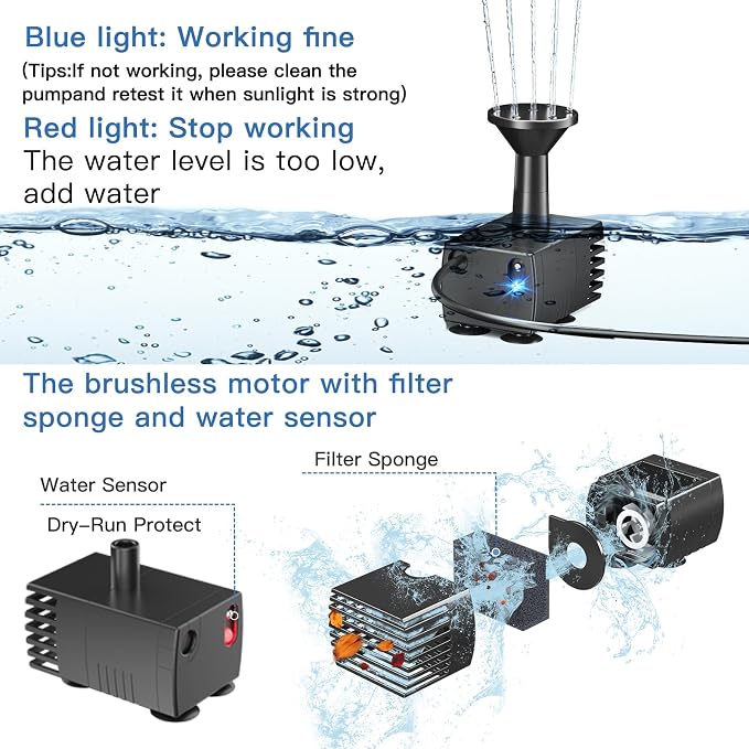 Biling Solar Water Pump Outdoor, Upgraded Solar Fountain Pump Kit - Image 3