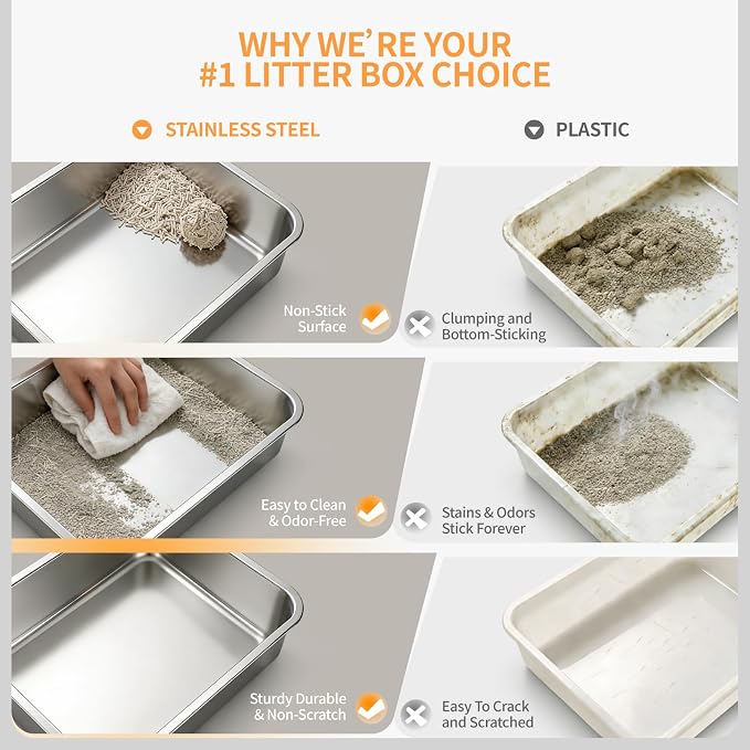 Stainless Steel Cat Litter Box - Image 5