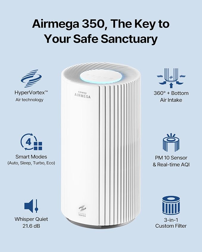 COWAY Air Purifier for Large Room Whole Home Up to 2, 640 ft², HEPA Filter for - Image 2
