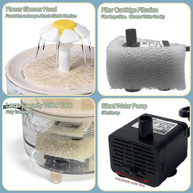 kathson Parrot Bathtub, Automatic Bird Bath Shower, Parakeet Bath Tub - Image 3