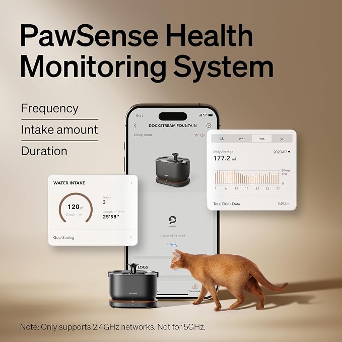PETLIBRO Cat Water Fountain, App Monitoring Pet Fountains - Image 2